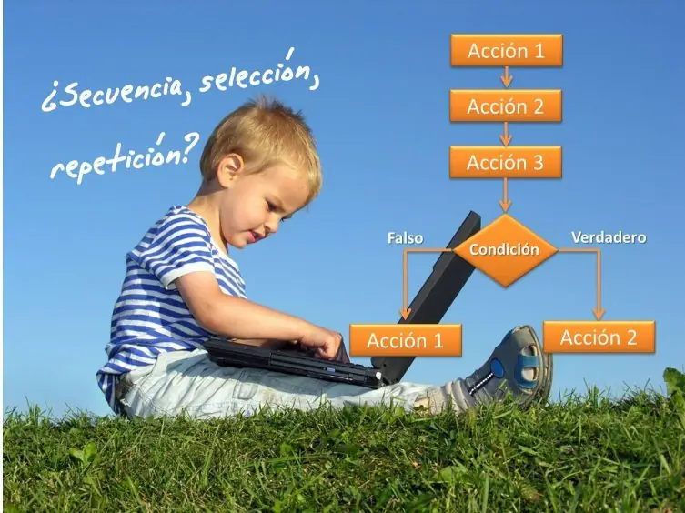 [Megapost] ¡Feliz día del programador!