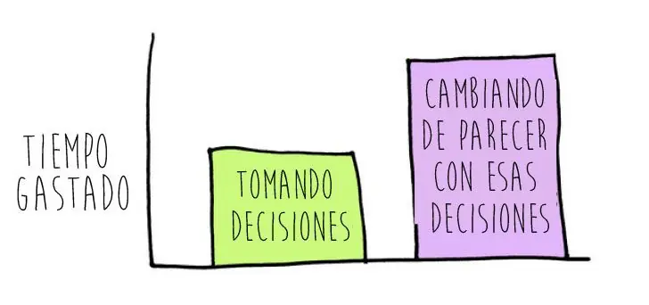 atencion