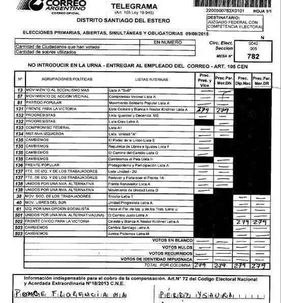 Primeras Imágenes del fraude Kichnerista en las Paso