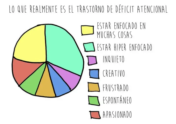 ilustraciones