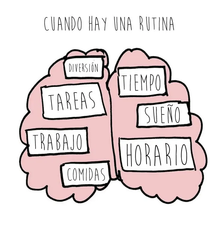 ciertas