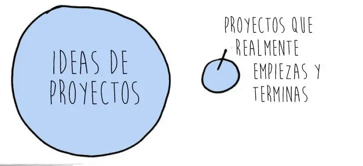 vida