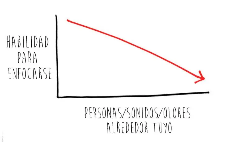 vida