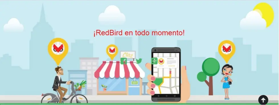 localizar localizar