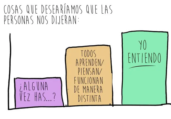 ilustraciones