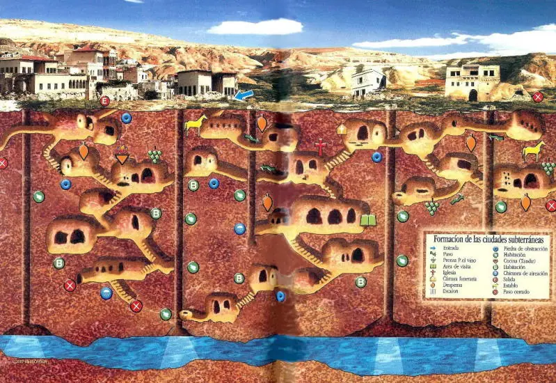 turquia turquia