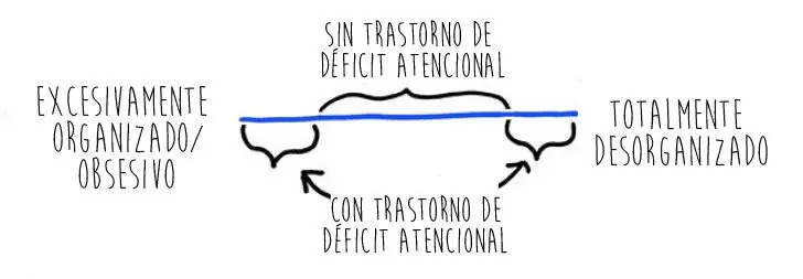 ilustraciones