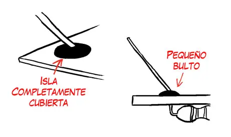 Como soldar correctamente, Entra! (Te servirá de mucho)
