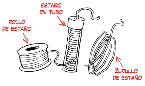 aprender