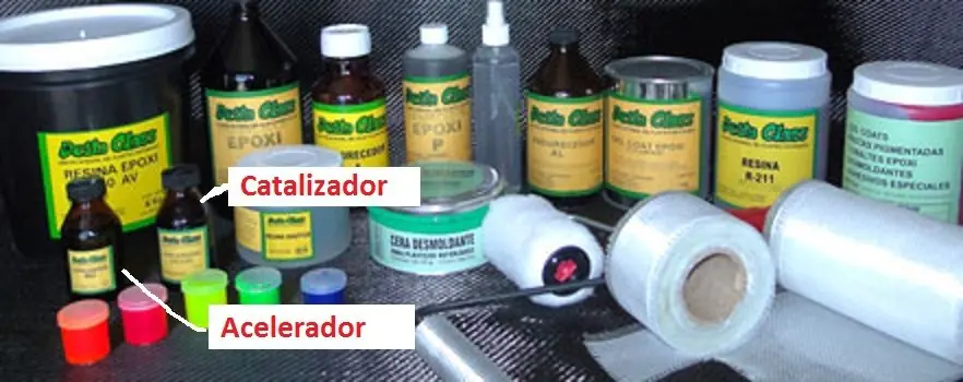 fabricar en casa