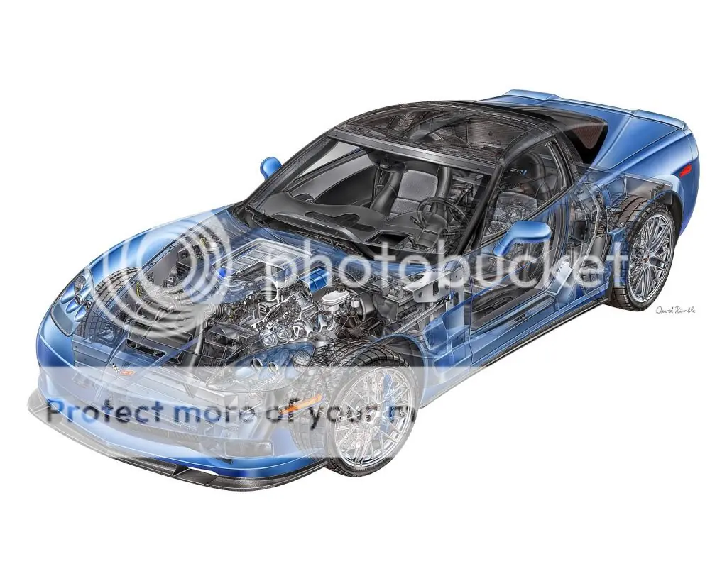 arte f1 arte f1