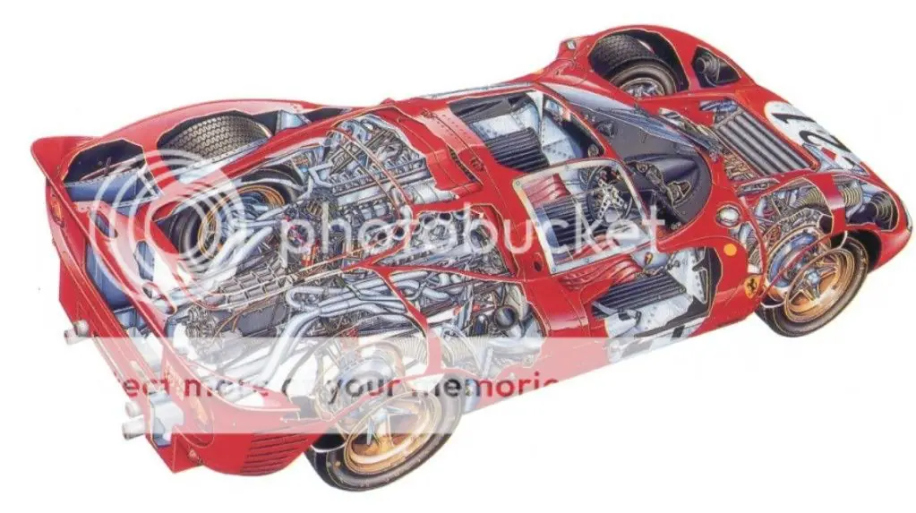 arte f1 arte f1