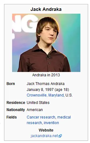 No creas las bol*deces de Internet: Jack Andraka (GAMÉ) No creas las bol*deces de Internet: Jack Andraka (GAMÉ)