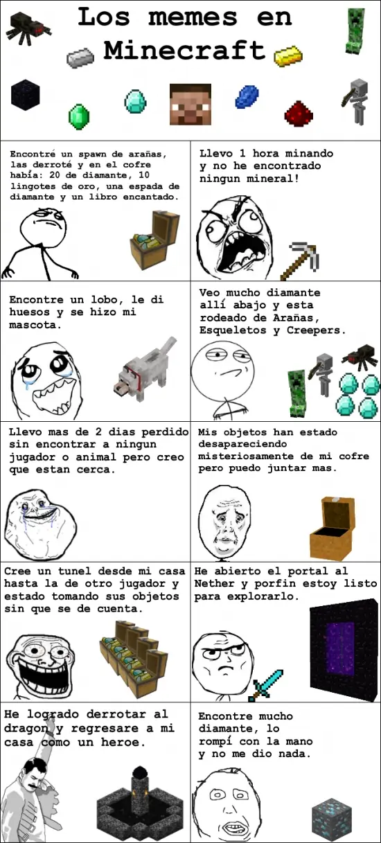 memesis