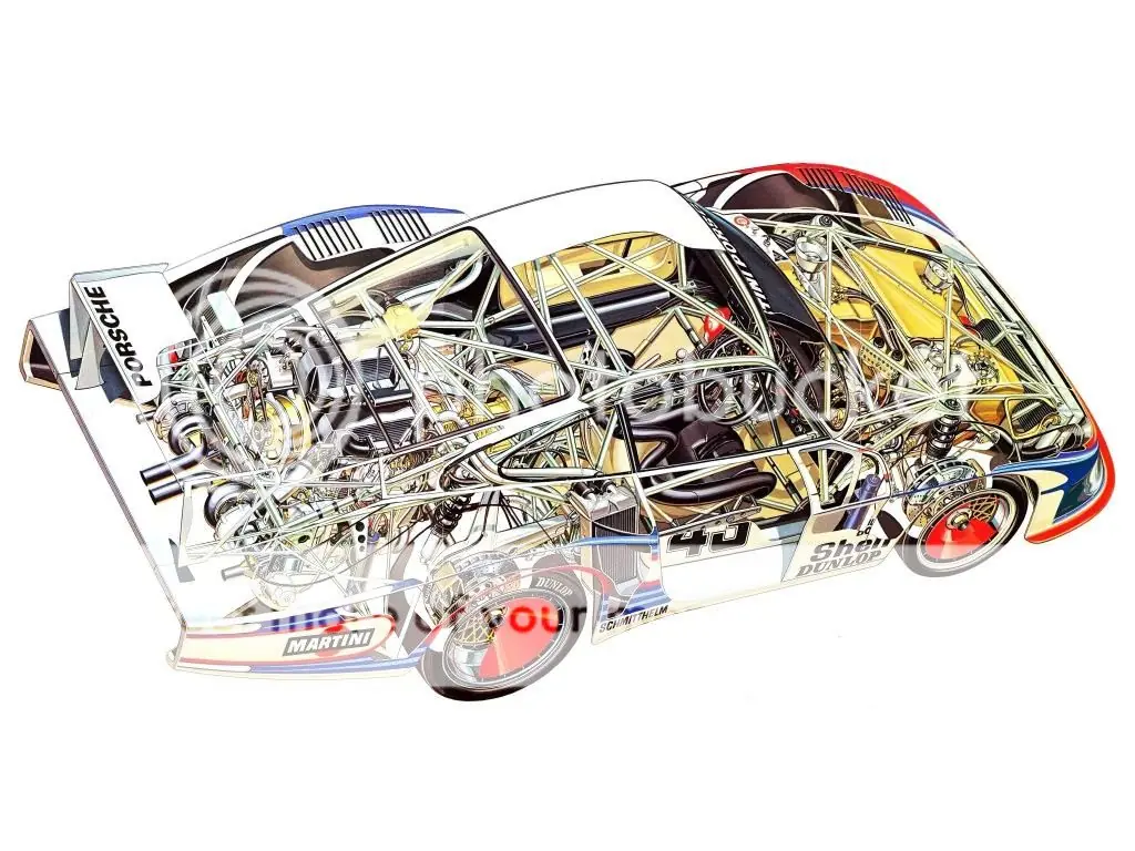 arte f1 arte f1