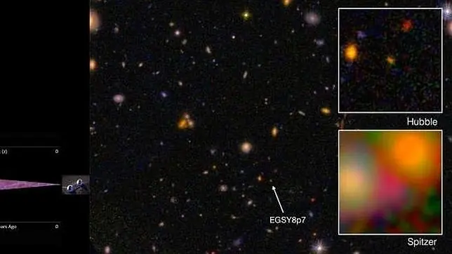 Descubren la galaxia más lejana y antigua hasta la fecha Descubren la galaxia más lejana y antigua hasta la fecha