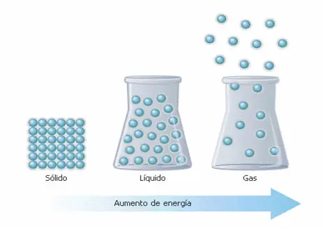 mentiras