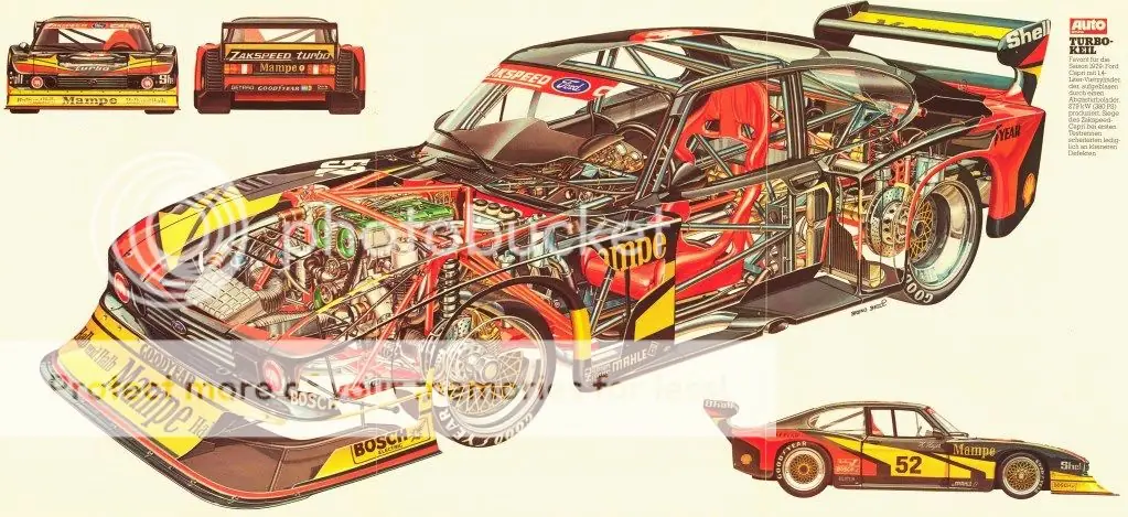 arte f1 arte f1