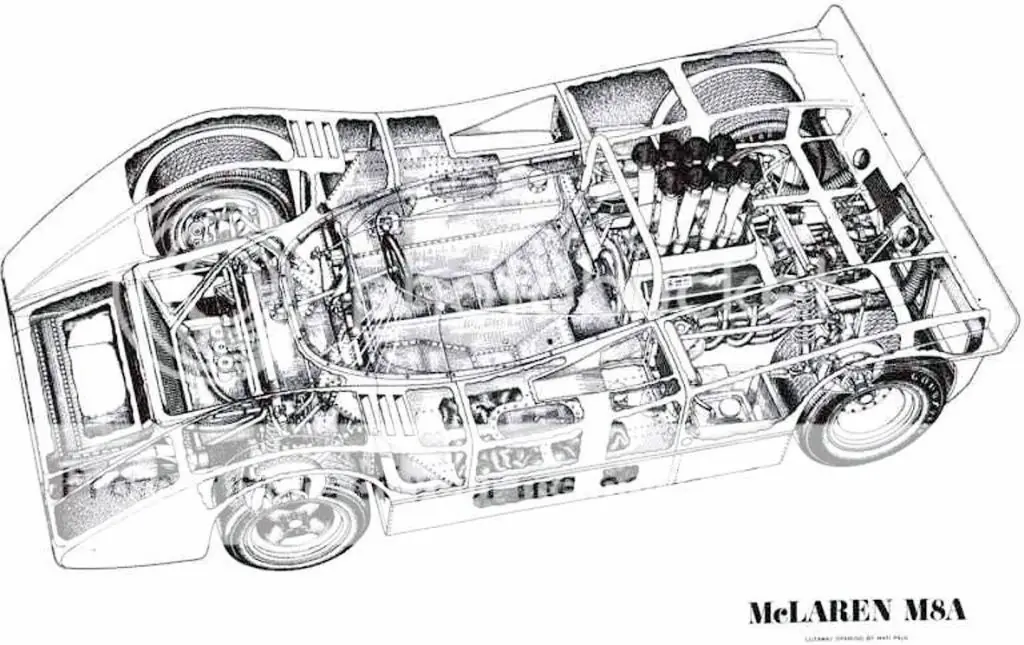 arte f1 arte f1