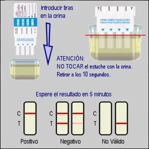 Nuevo test detecta el consumo de drogas a partir de huellas