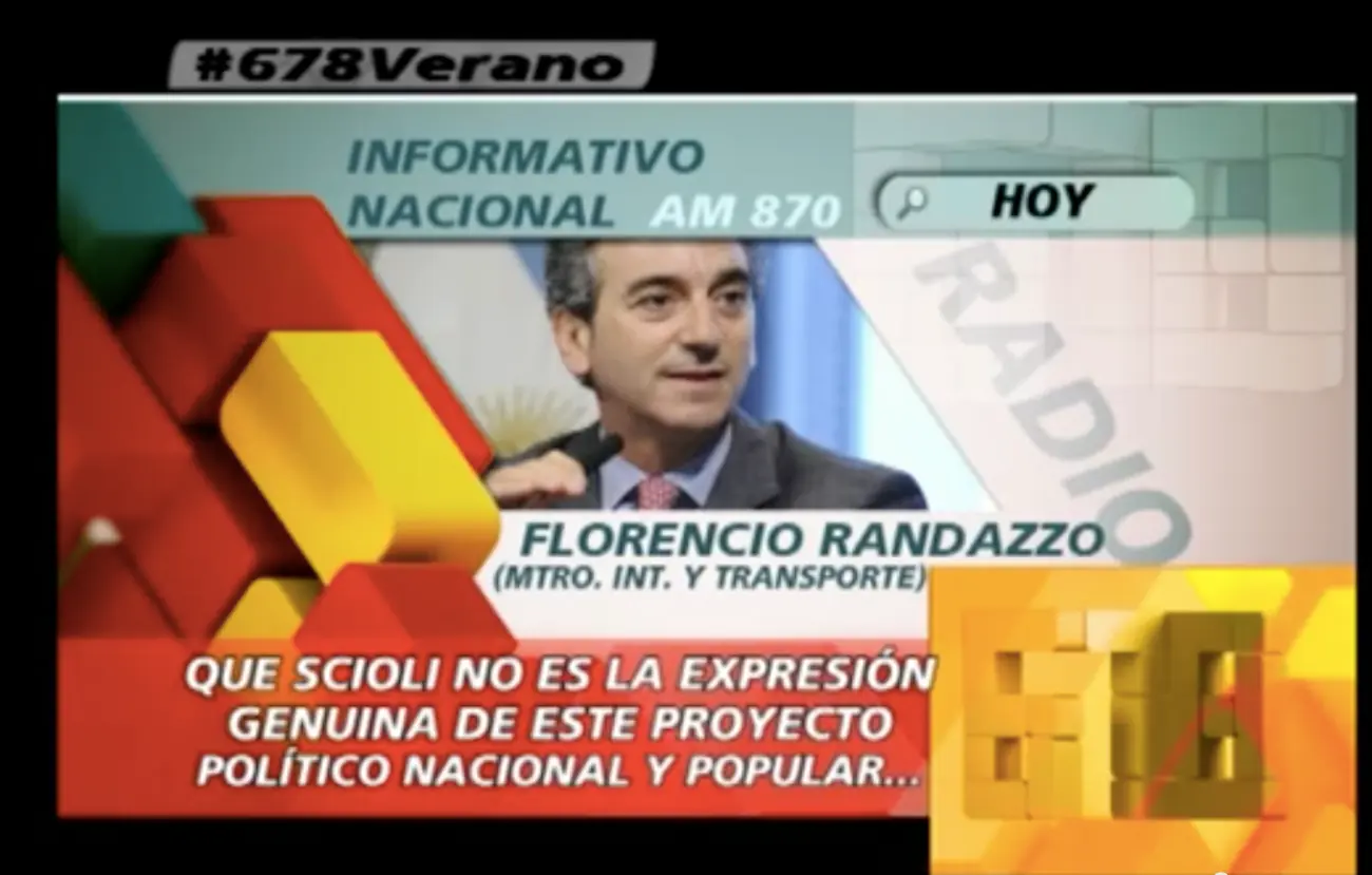 Scioli