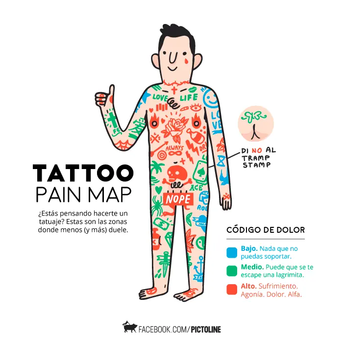 10 mitos acerca de los tatuajes