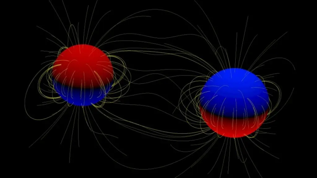 Sistema binario estelar con un campo magnético