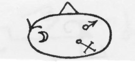 Los 5 peores demonios para ser poseído