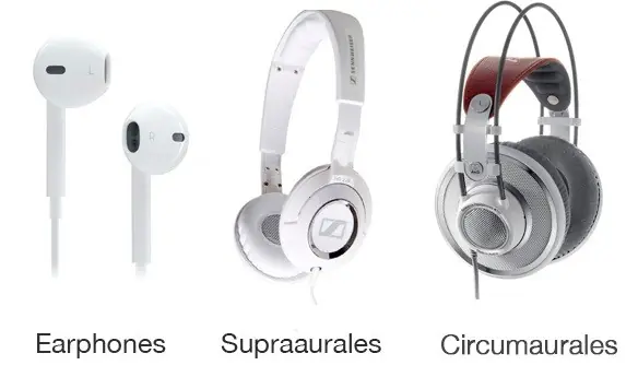 auriculares