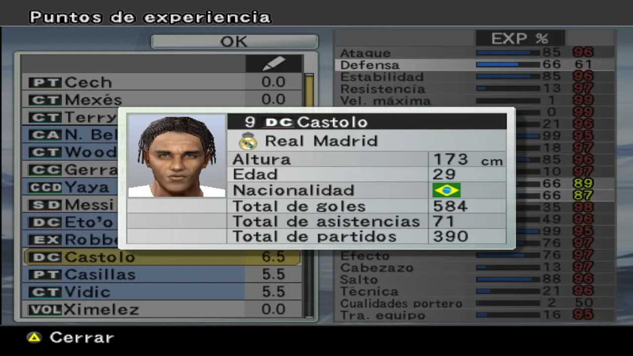 Castolo