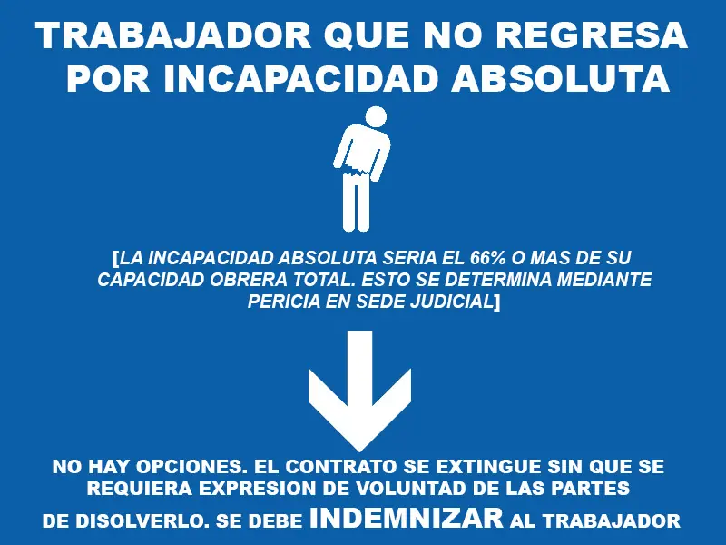 inculpable inculpable