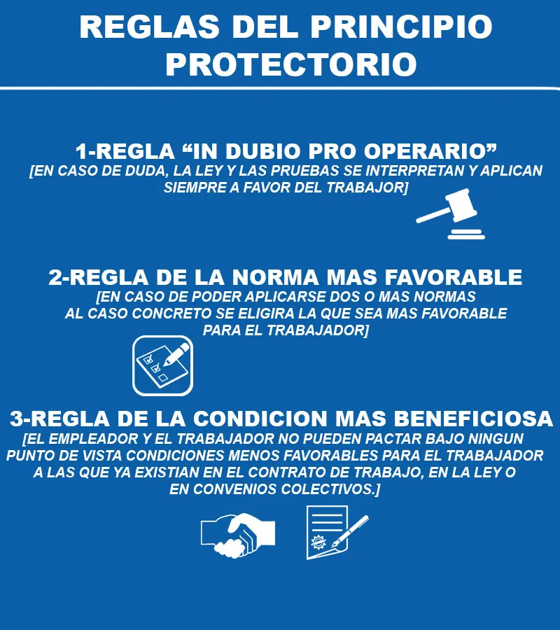 indemnizacion indemnizacion