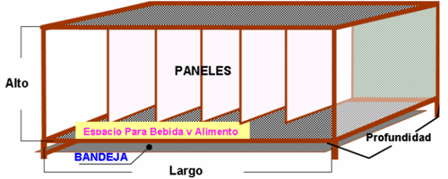 hacer plata