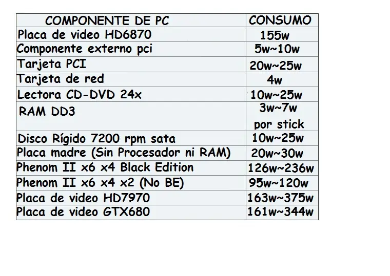 intel