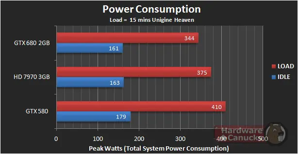 psu calculator