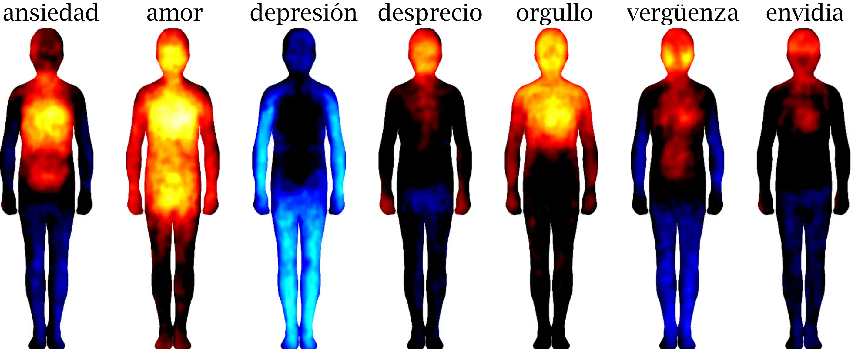 Trucos para Aprender a descifrar el Lenguaje Corporal