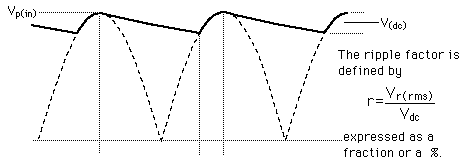 xfx