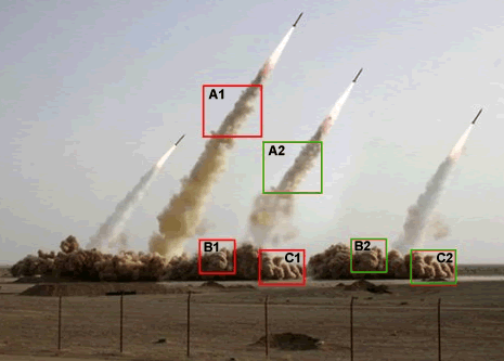 Tecnologías militares que utilizan actualmente los Autos