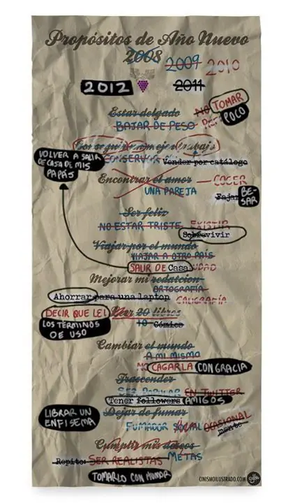 Cinico y Aburrido? pasa aca che. (4)