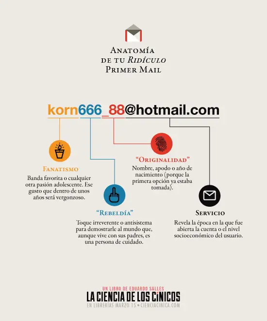 Cinico y Aburrido? pasa aca che. (4)