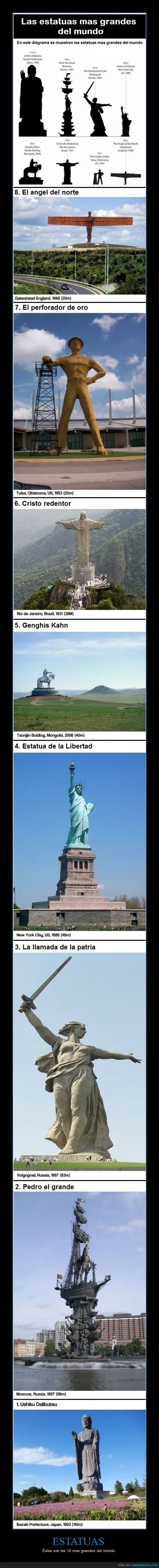 tercera