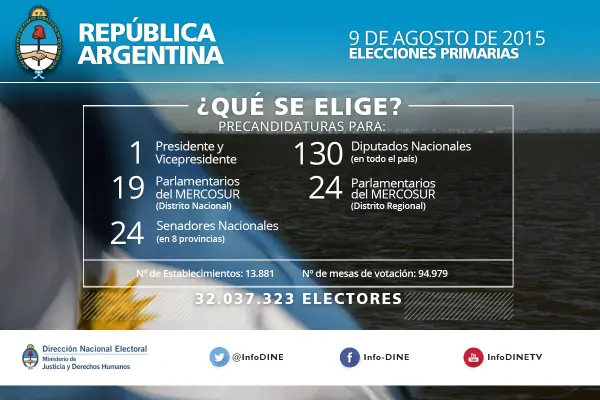mañana que se elige