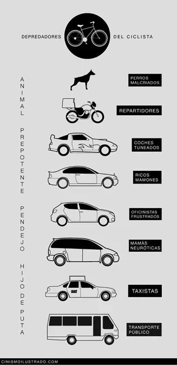 Cinico y Aburrido? pasa aca che. (2)