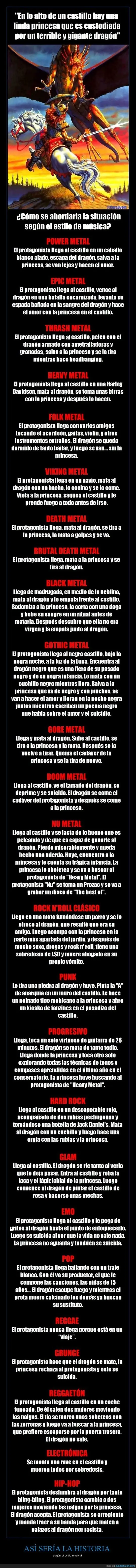 parte