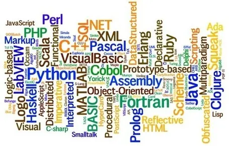 java