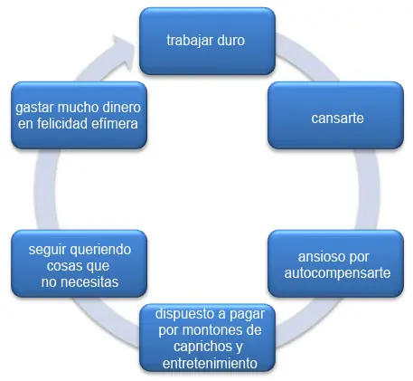 curiosidades curiosidades