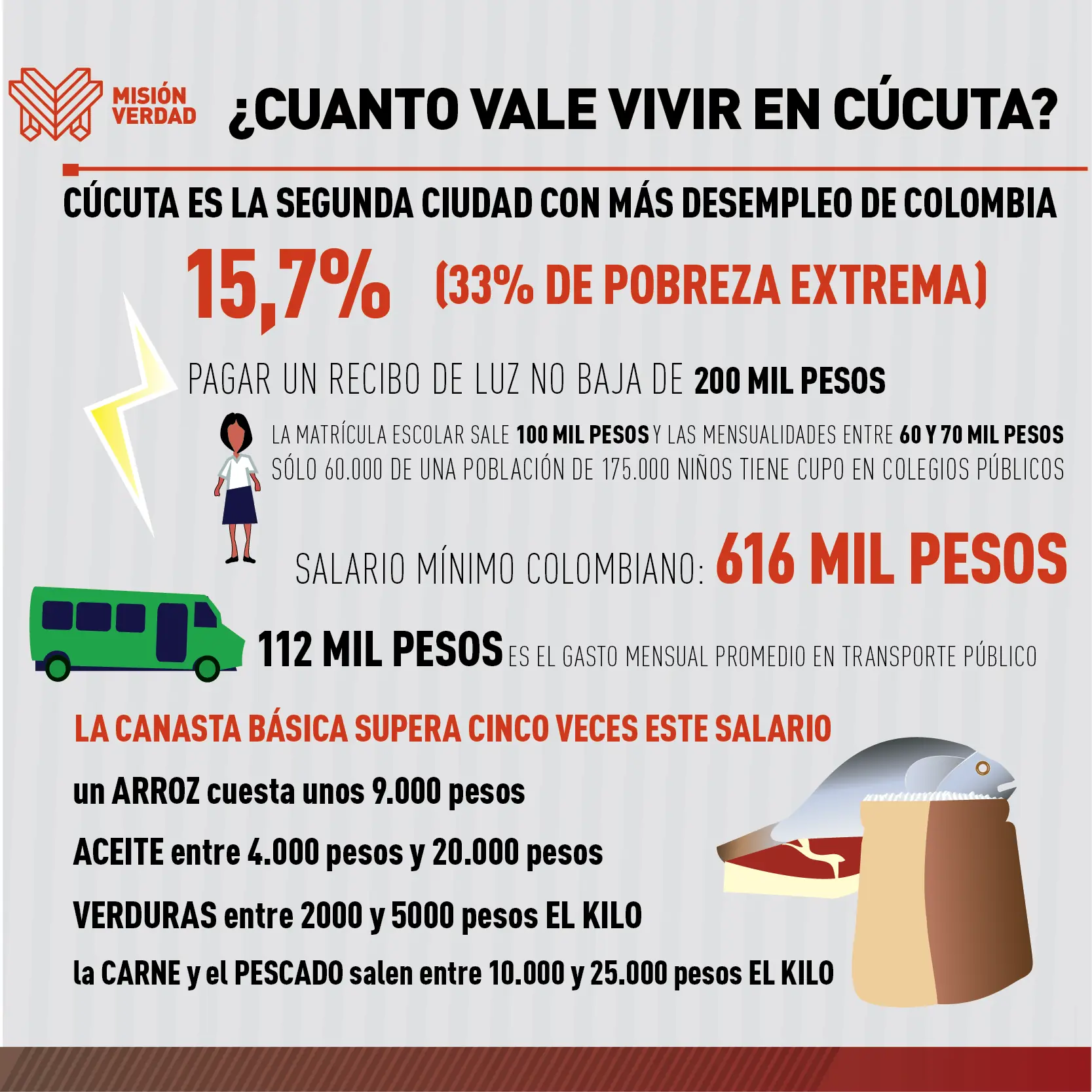 contrabando