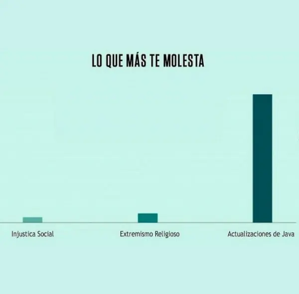 diversion