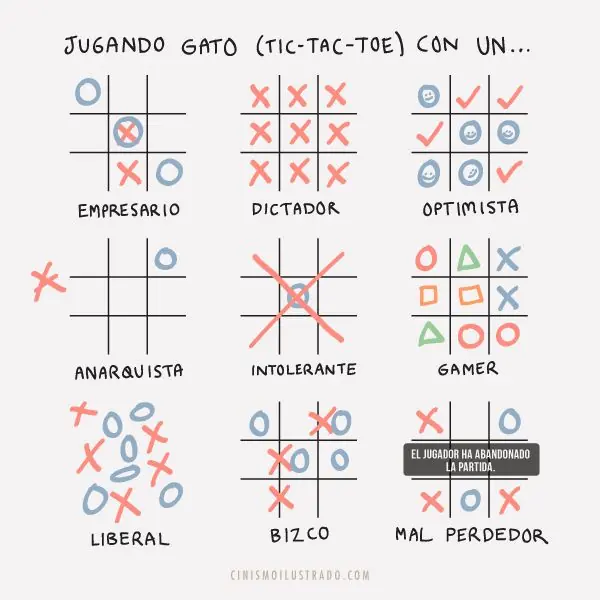 compilado