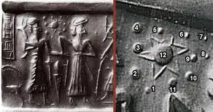 Nibiru